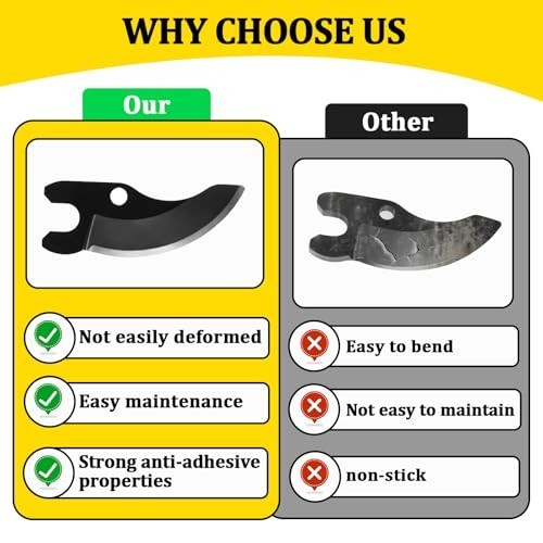 2 Packs Replacement Pruning Shear Blades for Cordless Pruner DCPR320, 20V MAX gallery
