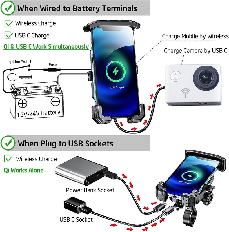 Motorcycle Fork Stem Phone Mount Wireless/USB C Charger with RAM 1" Ball Fits gallery