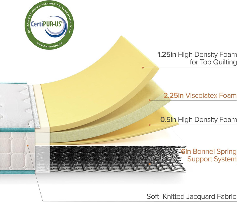 Zinus 10 Inch Tight Top Spring Mattress, Twin, Innerspring Mattress, Certipur-Us gallery