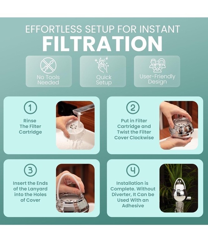 Bath Ball Filter Bathtub Water Filter, 8 Stages Bath Filter for Tub, Bathtub gallery