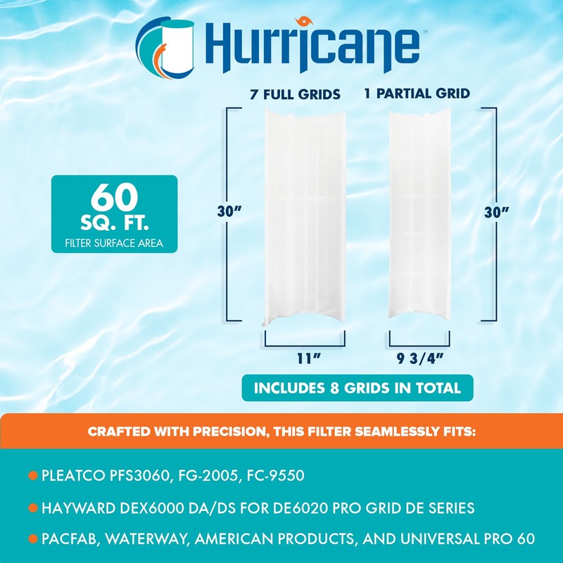Hurricane 60 Sq ft DE Grid Filter Replacement with 7 Full Grids & 1 Partial Grid gallery