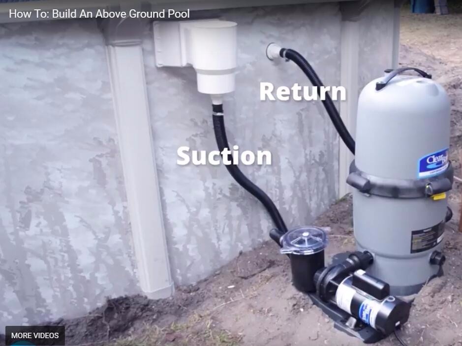 Above Ground Swimming Pool Complete Return Jet Fitting with Gasket and Adapter gallery