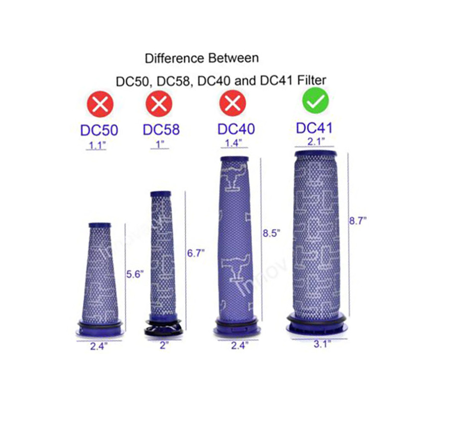Pre & Post HEPA Motor Filter For Dyson DC41 DC65 DC66 UP13 UP20 Ball Animal 2 gallery