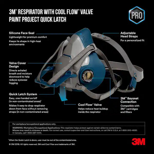 3M QUICK LATCH HALF FACE REUSABLE RESPIRATOR FACEPIECE MASK W/ CARTRIDGE OPTION gallery