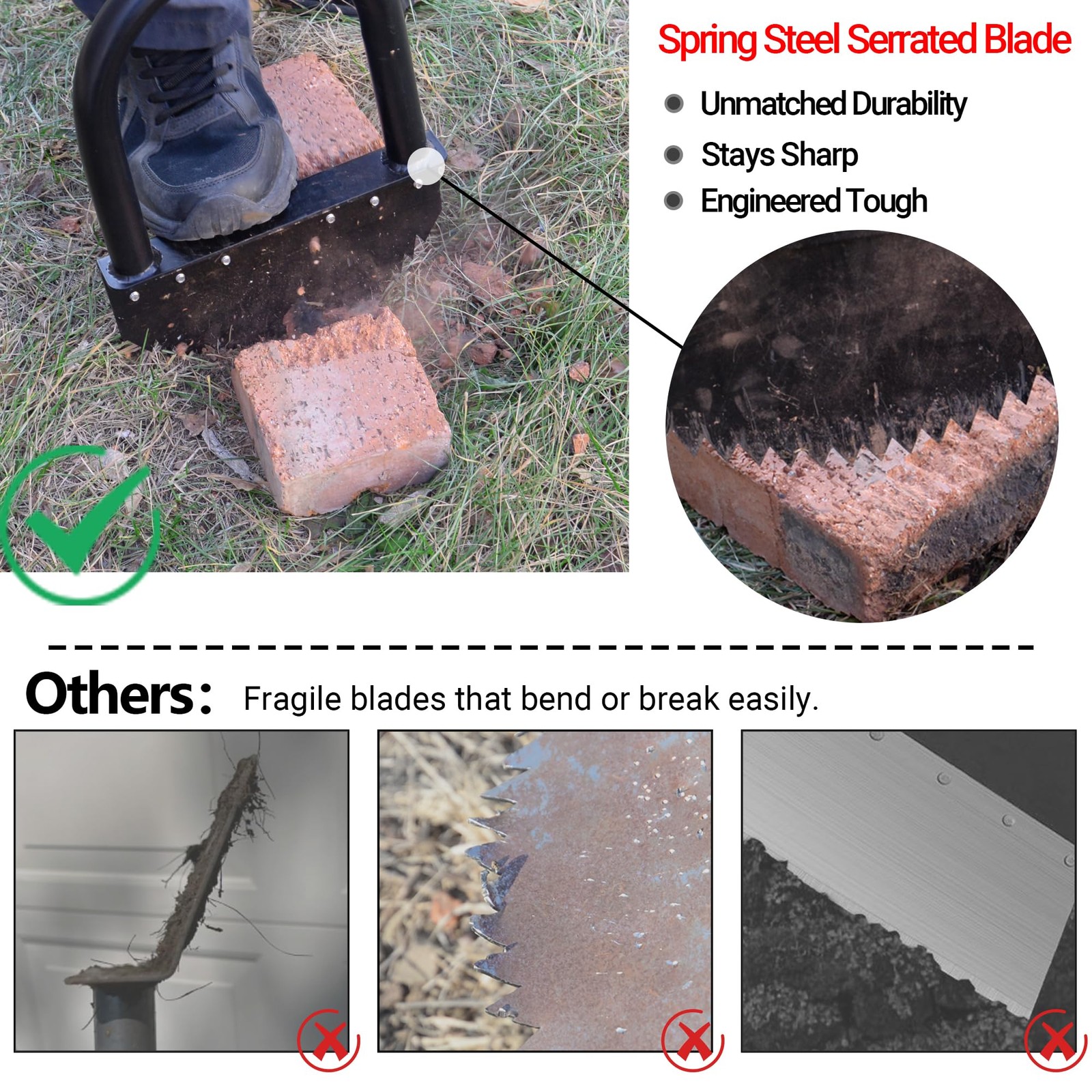 Edger Lawn Tool 41in Border Edger With Spring Steel Blade Long Rubber Handle Wid gallery