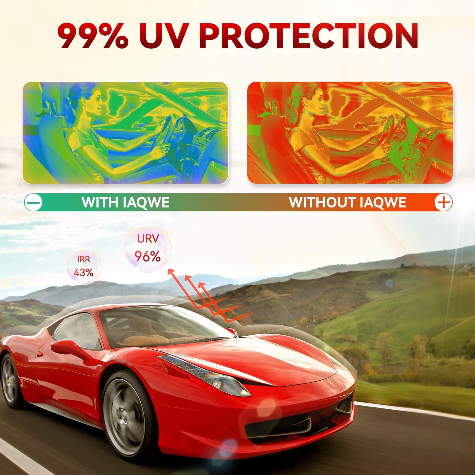Ceramic Car Window Tint with 35% Percent VLT 30" in x 15'Ft Privacy Window Ti... gallery