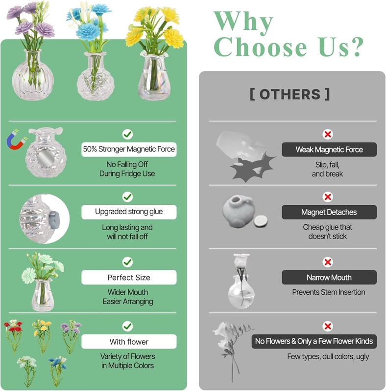 Cute Mini Vase Magnets for Fridge, Tiny Plant Glass Vases with Flowers, Magnetic gallery