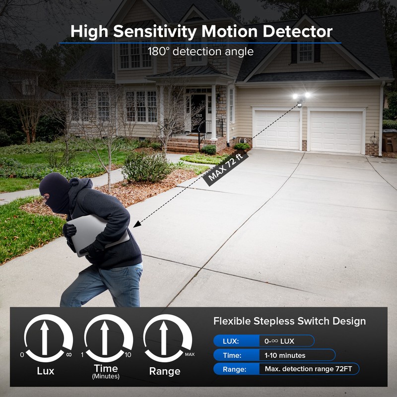 2Pack LED Motion Sensor Security Light 5000K 3000LM 25W Outdoor Night Floodlight gallery