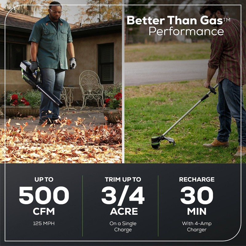 Greenworks 80V 16" String Trimmer and 500CFM Leaf Blower Combo with 2Ah Battery gallery