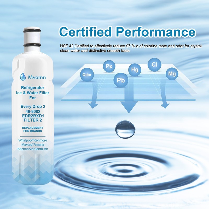 3 PackS Kenmore 9082 Replacement Refrigerator Water Filter for 469082 9903 USA gallery