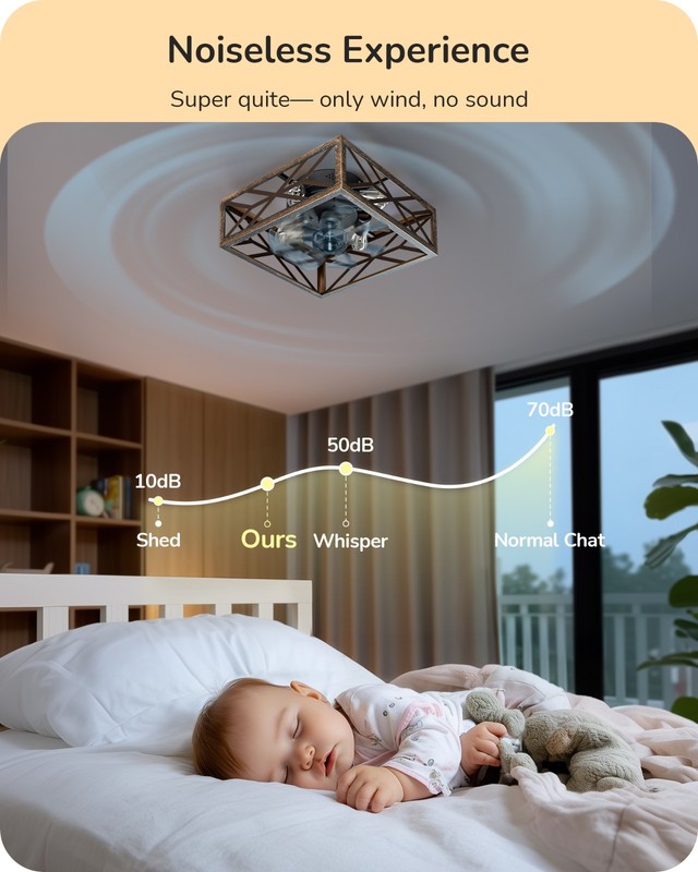 EDISHINE Caged Flush Mount Ceiling Fans with Lights and Remote, Dining Room gallery