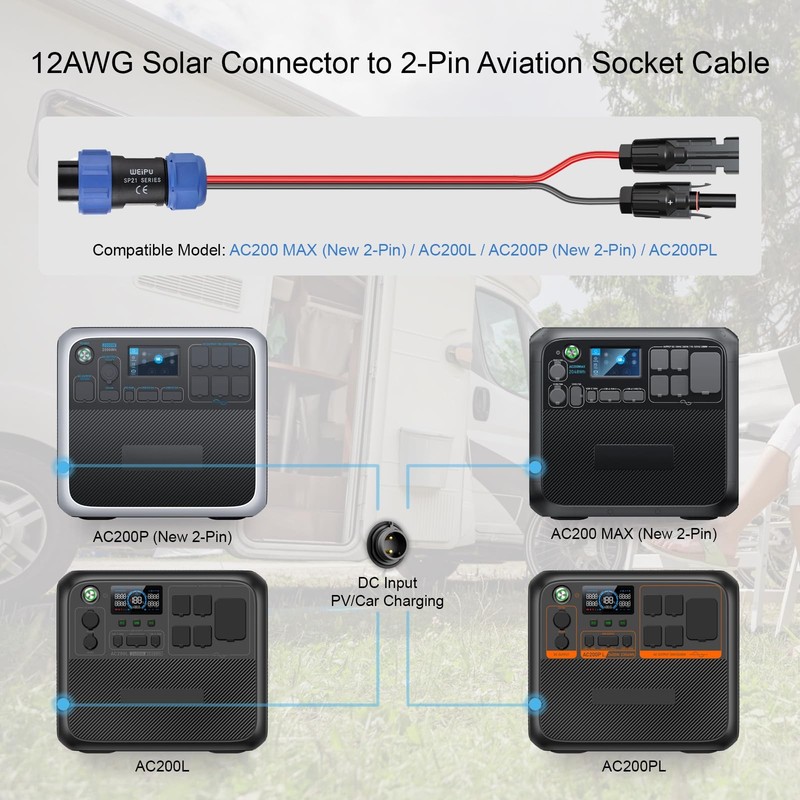 Aviation Plug to Solar Panel Cable, 12AWG 2FT Solar to Aviation Connector 12V... gallery