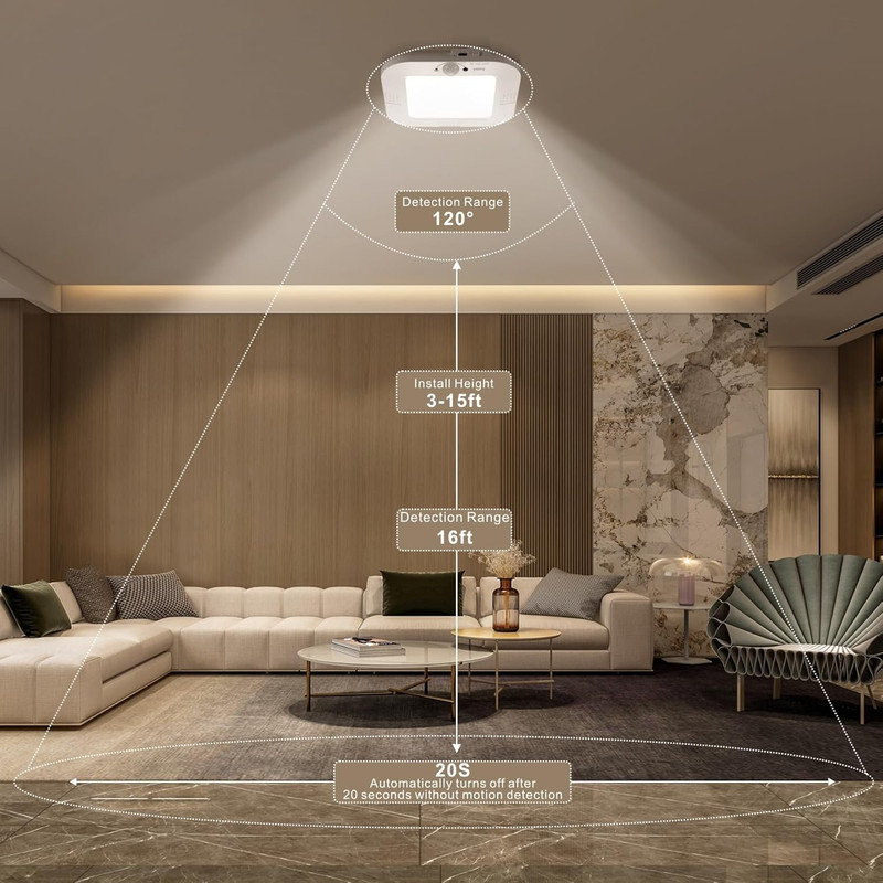 Rechargeable Motion Sensor Ceiling Light，No Wiring Battery Operated Ceiling Ligh gallery
