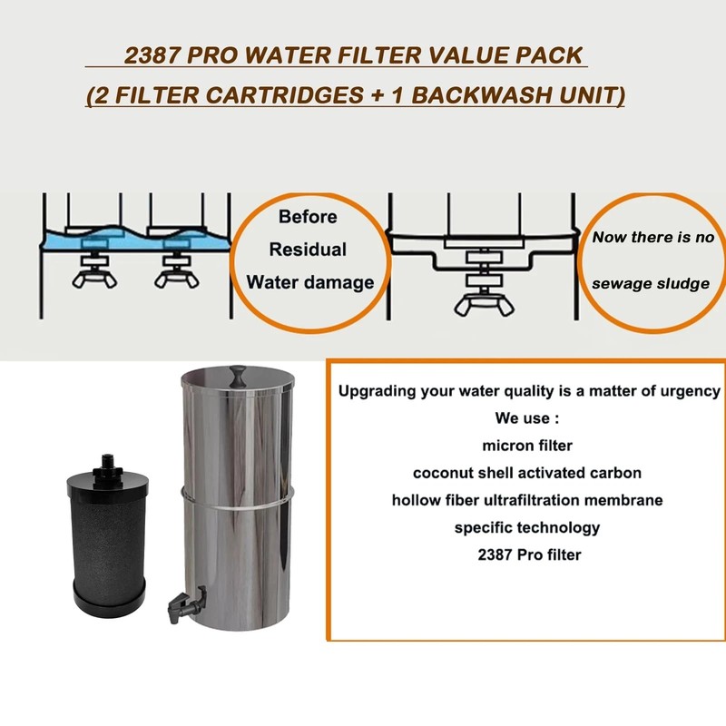 2387 Pro Replacement Water Filter Compatible with Alexapure Systems - 2 Filte... gallery