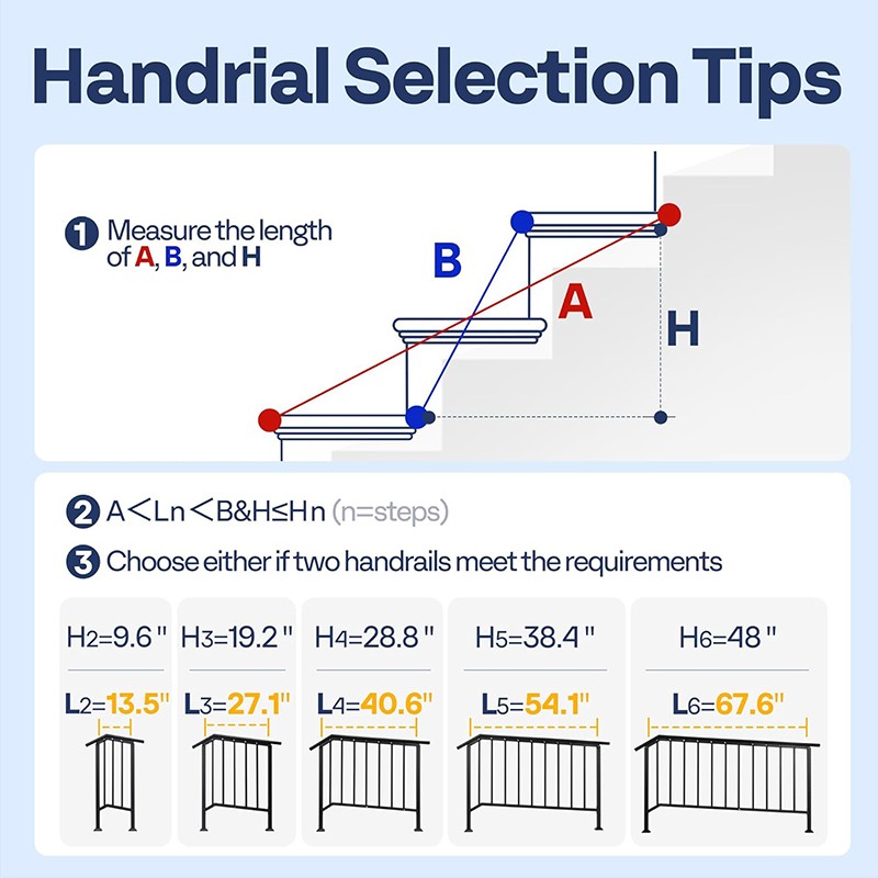 2Pack 4 Step Galvanized Steel HandRails for Outdoor Steps Railing for Porch Deck gallery