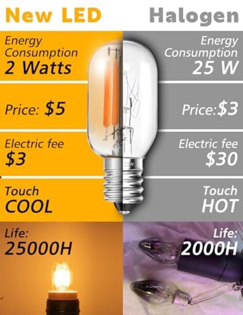 LED Night Light Bulbs E12 Salt lamp Bulb 2w 200lm, 15W-20W E12 2W Amber Warm gallery
