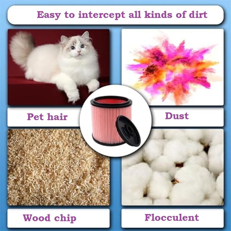 High-Efficiency HEPA Cartridge Filter for Wet/Dry Vacuums gallery