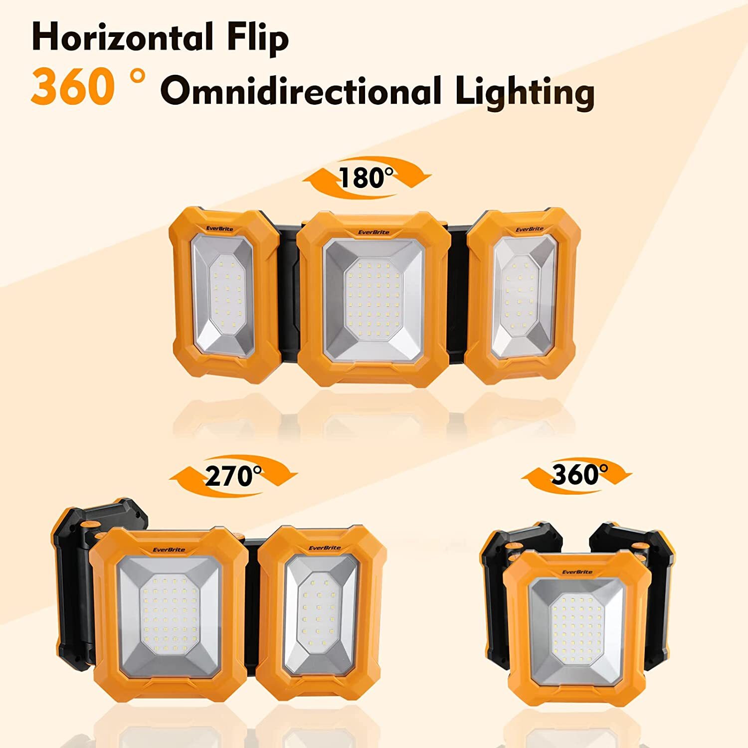 3000LM Rechargeable LED Work Light 7800mAh 3 Lighting Mode 180° Adjustable Heads gallery