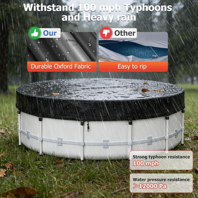 12 Ft Round Windproof Pool Cover - Durable Oxford Cloth for Above Ground Pools gallery