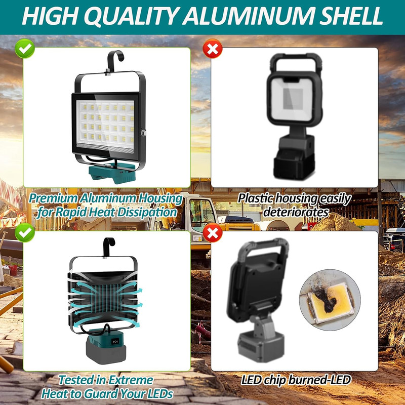 100W LED Work Light, Cordless Portable Light for 20V Max Battery(Not Included... gallery
