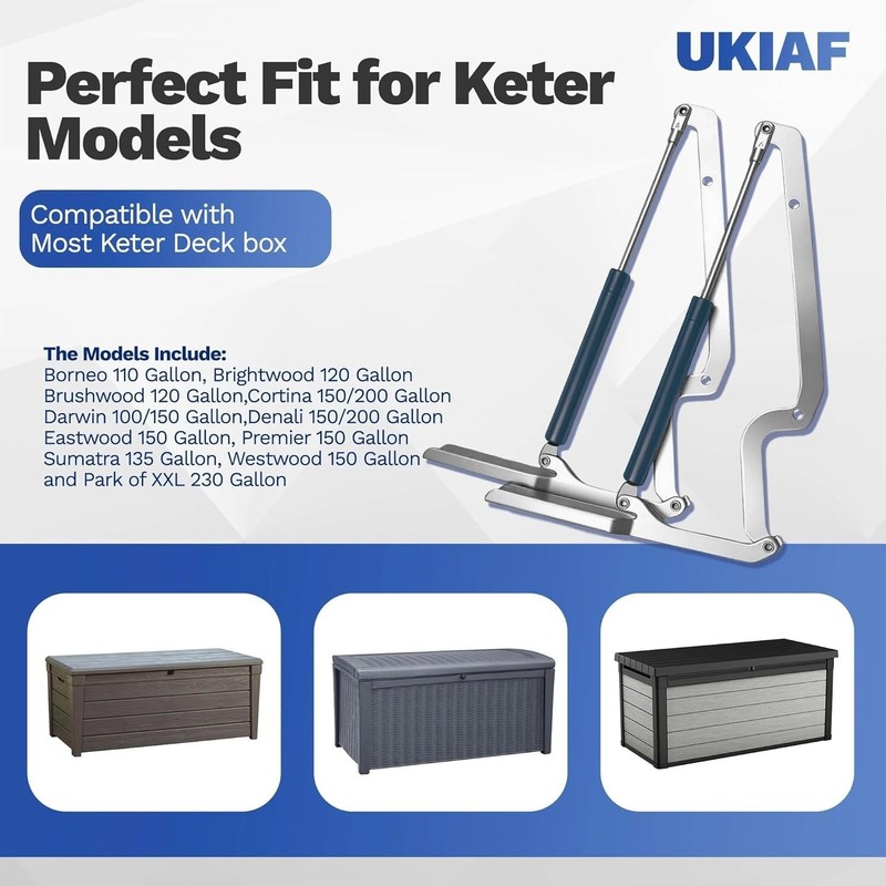 2 Pack Keter Deck Box Hinge Replacement for Keter Outdoor Storage Box Replacemen gallery