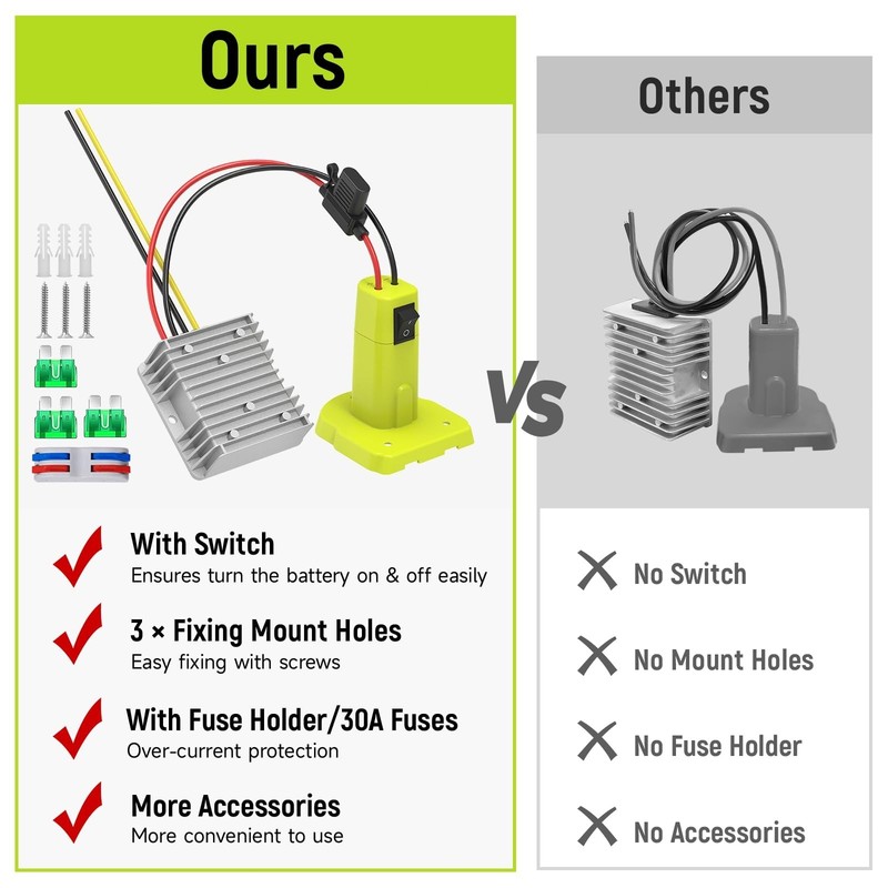 DC 18V To 12V Step Down Converter Compatible with Ryobi 18V Battery Adapter gallery