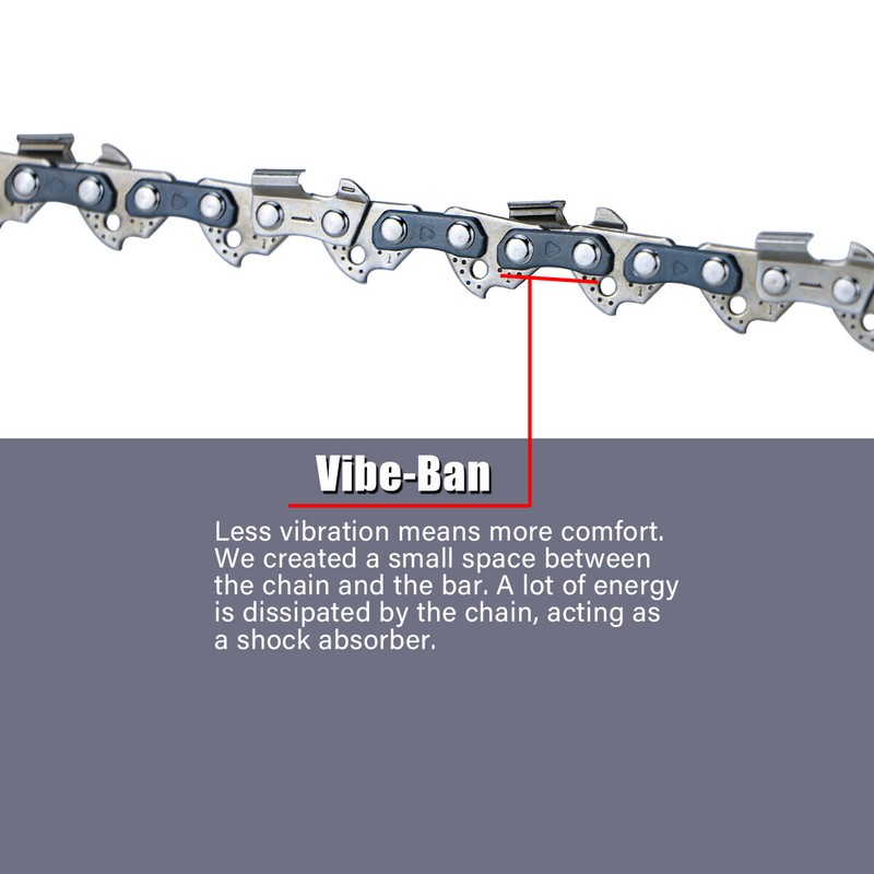 5 PACK 12 INCH Chainsaw Chain Blade For Dewalt DCCS620 3/8"LP-043"Gauge-45DL gallery