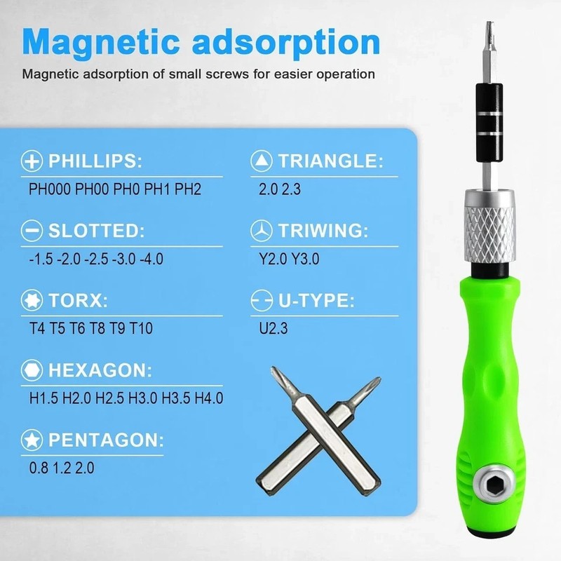 32 in 1 Small Precision Screwdriver Set, Tiny Magnetic Screwdriver Sets gallery