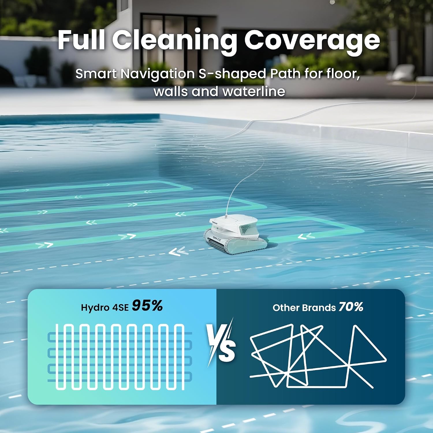 Chasing Hydro 4 SE Corded Robotic Pool Cleaner 150W 180μm gallery