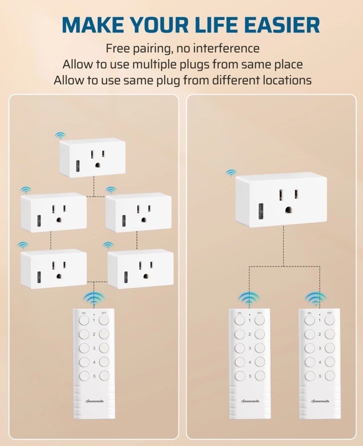 DEWENWILS Remote Control Outlet, Indoor Wireless Remote Outlet Switch 5 Outlets gallery