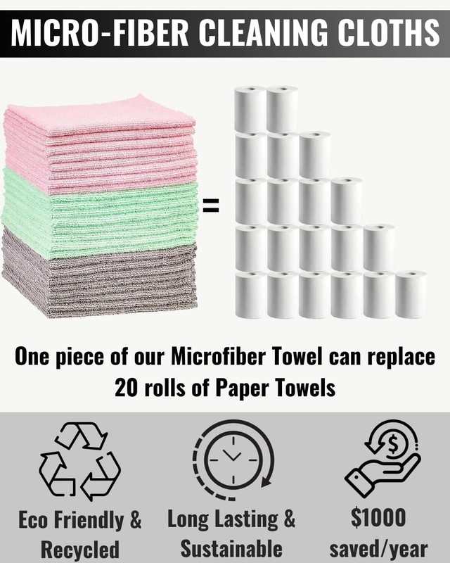 USTRADEENT Microfiber Cleaning Cloth Pack Of 10, 12x12 Inches All Purpose Clean gallery