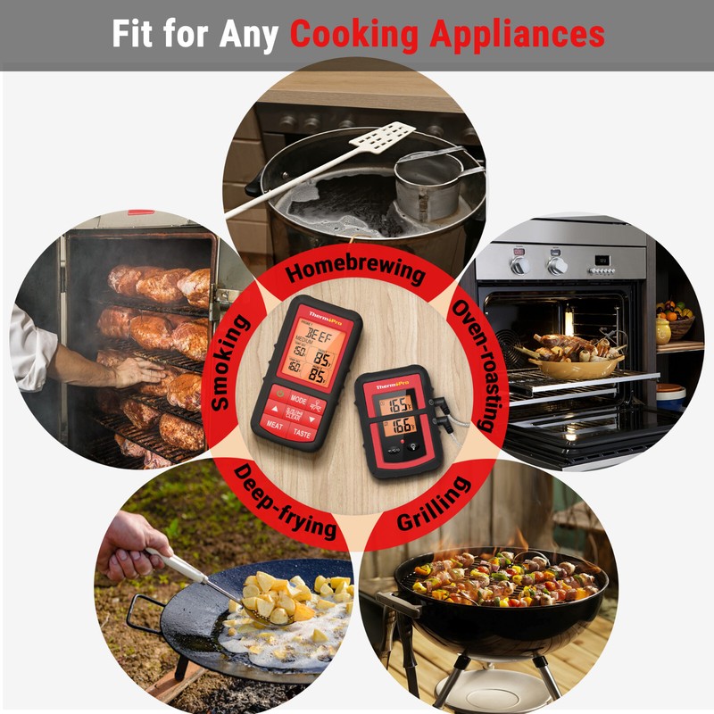 ThermoPro TP20BW 500FT Wireless Remote Meat Thermometer Cooking with Dual Probes gallery
