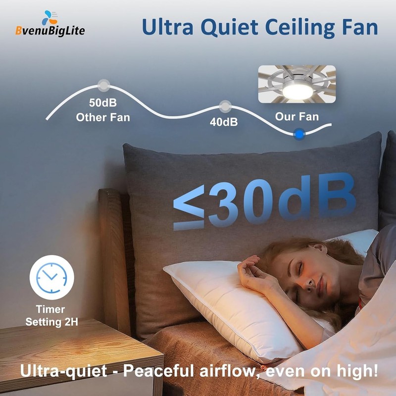 Modern 72" Ceiling Fan with Dimmable LED Light and Remote APP Control gallery