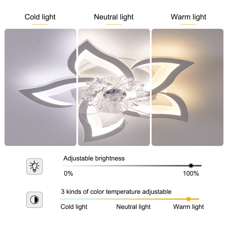 100W Low Profile Ceiling Fan With Light,Remote Control Flush Mount Ceiling Fan gallery