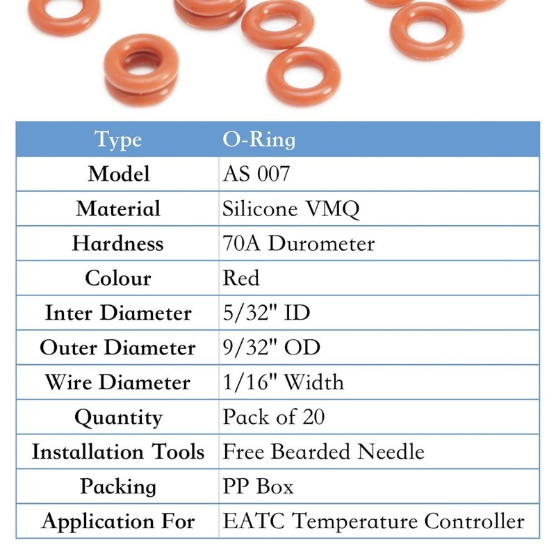 007 Silicone O-Ring, 70A Durometer, Red, 5/32" ID, 9/32" OD, 1/16" Width... gallery