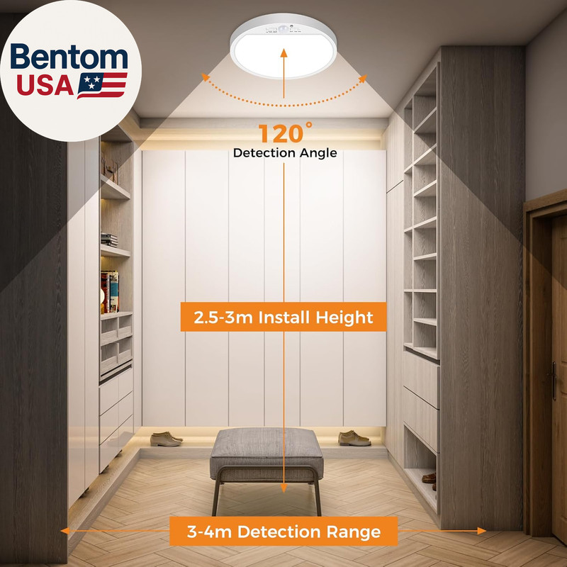 2Pack Motion Sensor Ceiling Light Wired, 3000K/4000K/6500K Motion Sensor Light I gallery