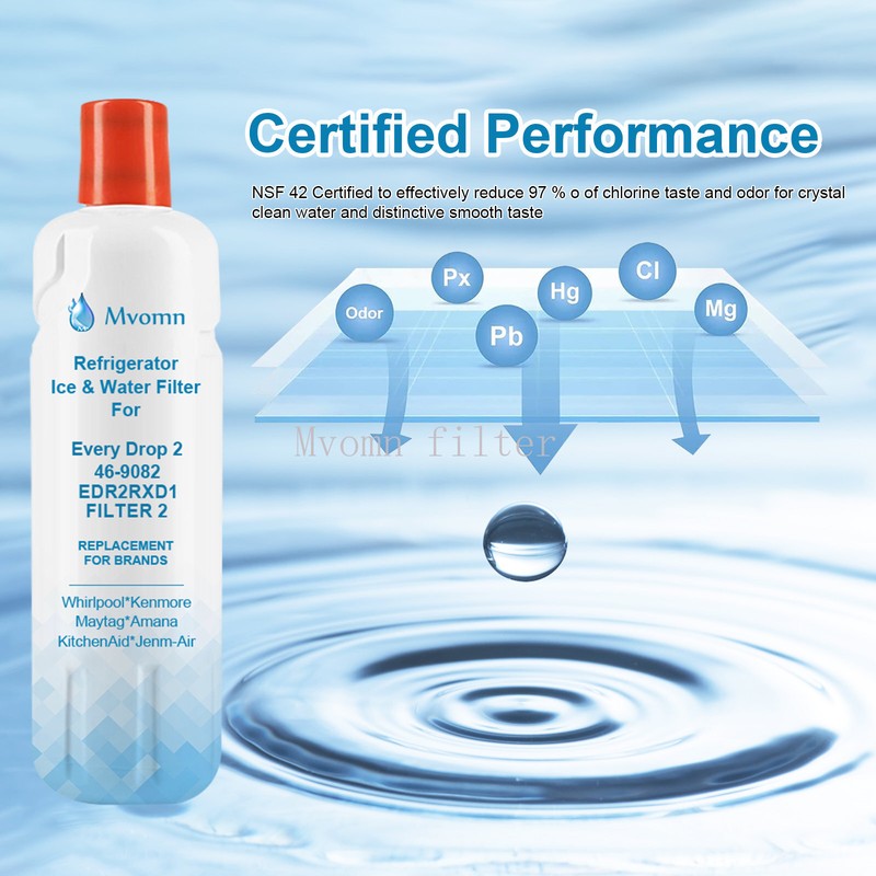 3 Pack Kenmore 9082 Replacement Refrigerator Water Filter for 469082 9903 USA gallery