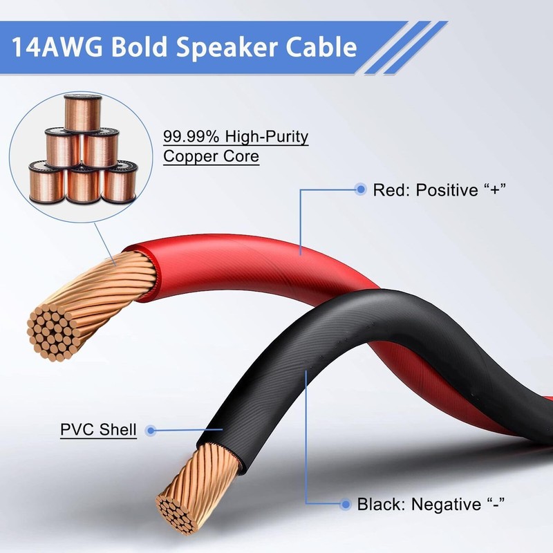ukiism 2 Pack Speaker Bare Wire Cables to RCA Plugs Adapter 2 Pack-1FT, Black gallery