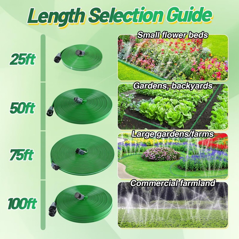 75ft Sprinkler Soaker Hose - Kink-, Save Water, Flexible - Heavy Duty Three T... gallery