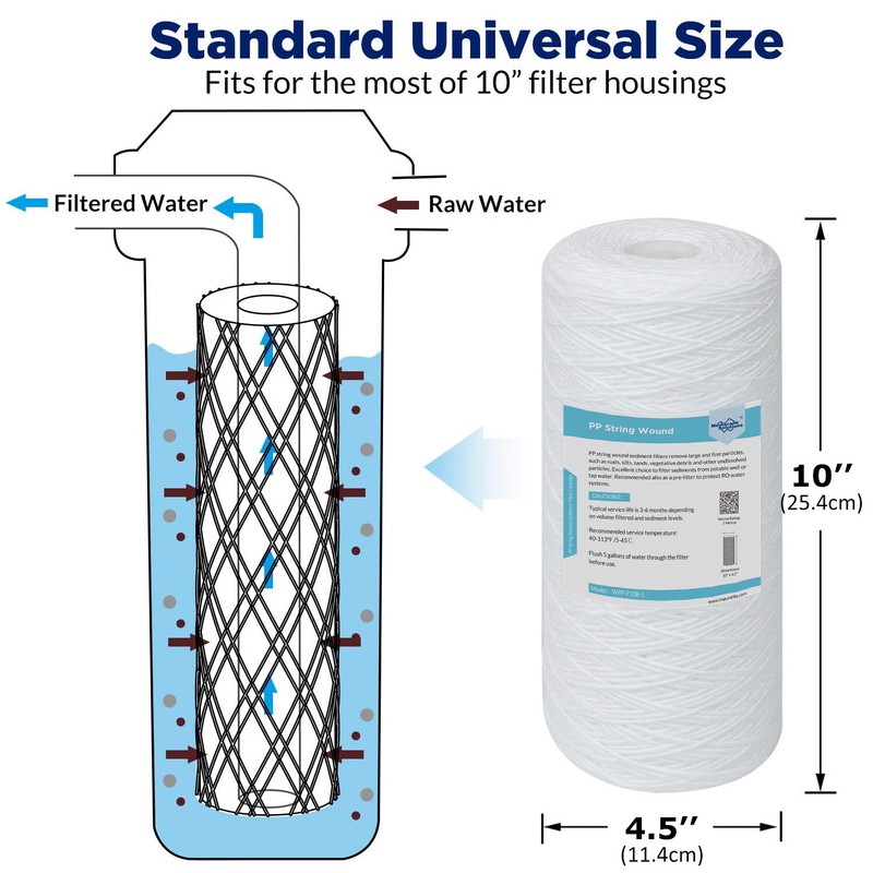 6 Pack 10"x4.5" String Wound Sediment Water Filter Cartridge for PPL10BB PPW10BB gallery