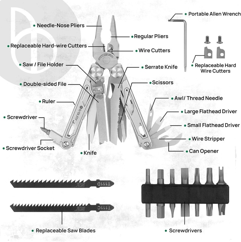 BIBURY Multitool Pliers Pro BI2045 Multitools with Replaceable Wire Cutters Saw gallery