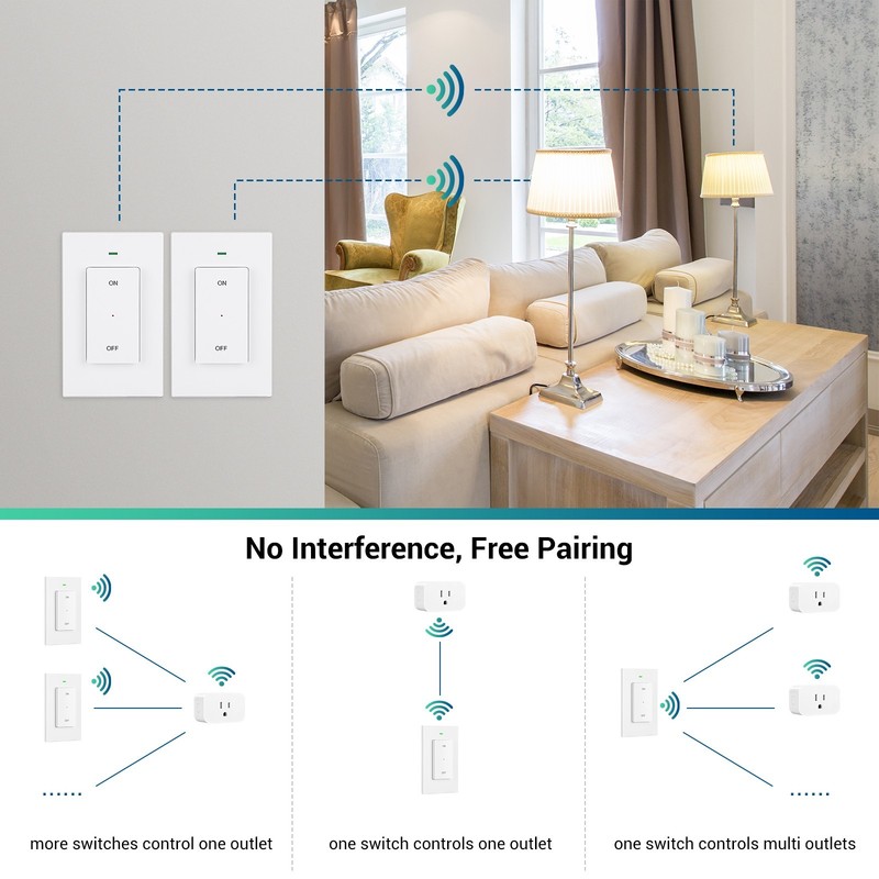 DEWENWILS Remote Control Outlet Wireless Wall Mounted Light Switch Plug in gallery