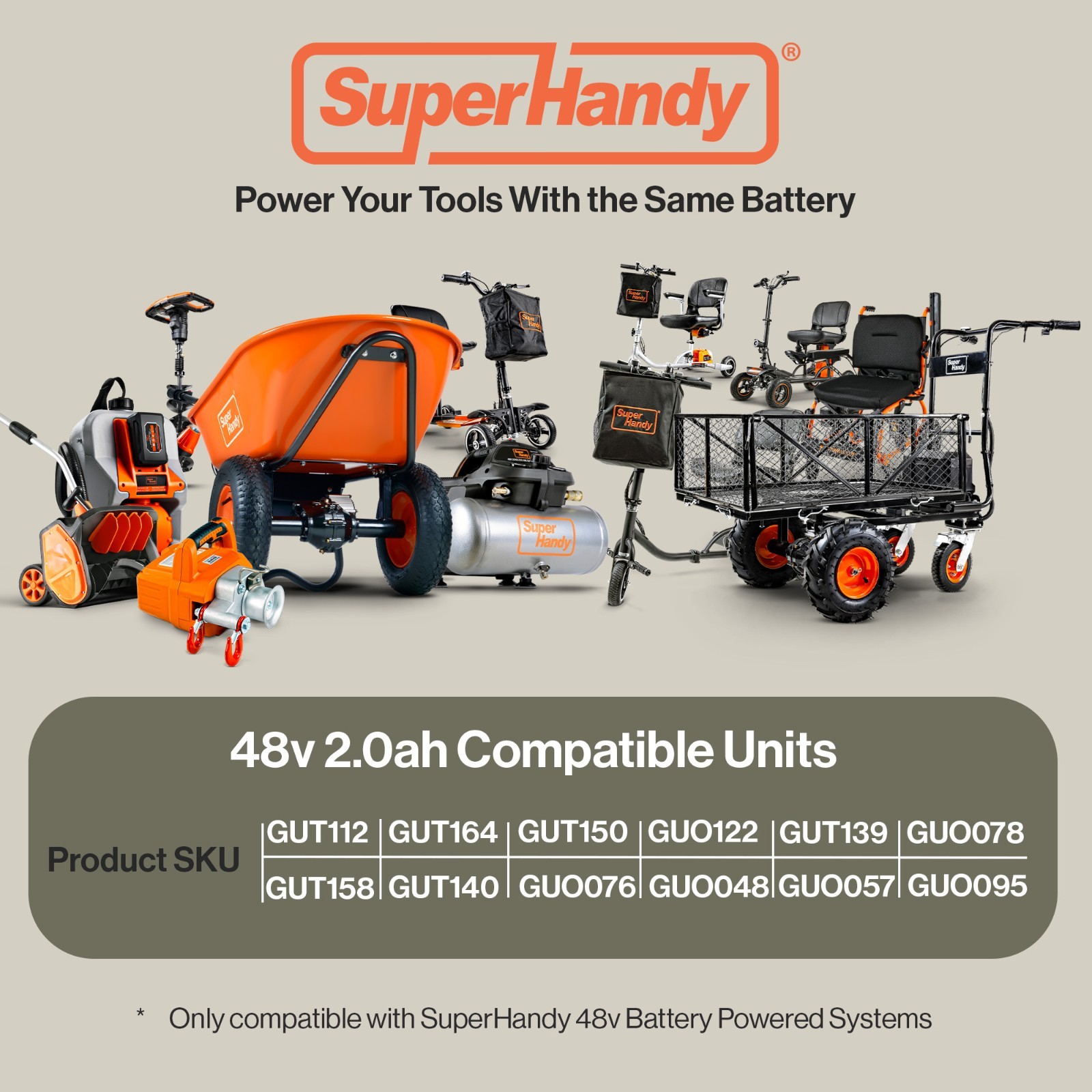 SuperHandy Lithium-Ion Rechargeable Battery 48V DC 2Ah gallery