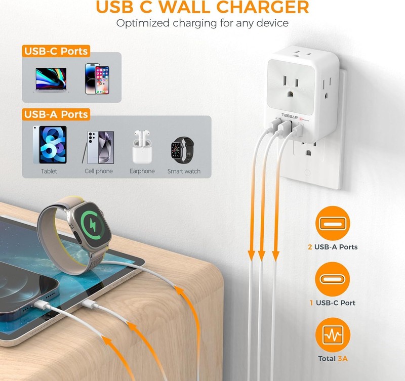 Surge Protector Wall Outlet Extender with 4AC/3 USB Plug Charger for Home Office gallery