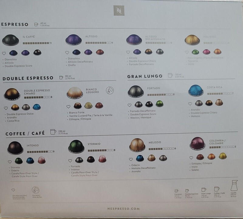 Nespresso Vertuo Vertuoline Variety 16xPk12 Total 192 Capsules Pods BULK gallery