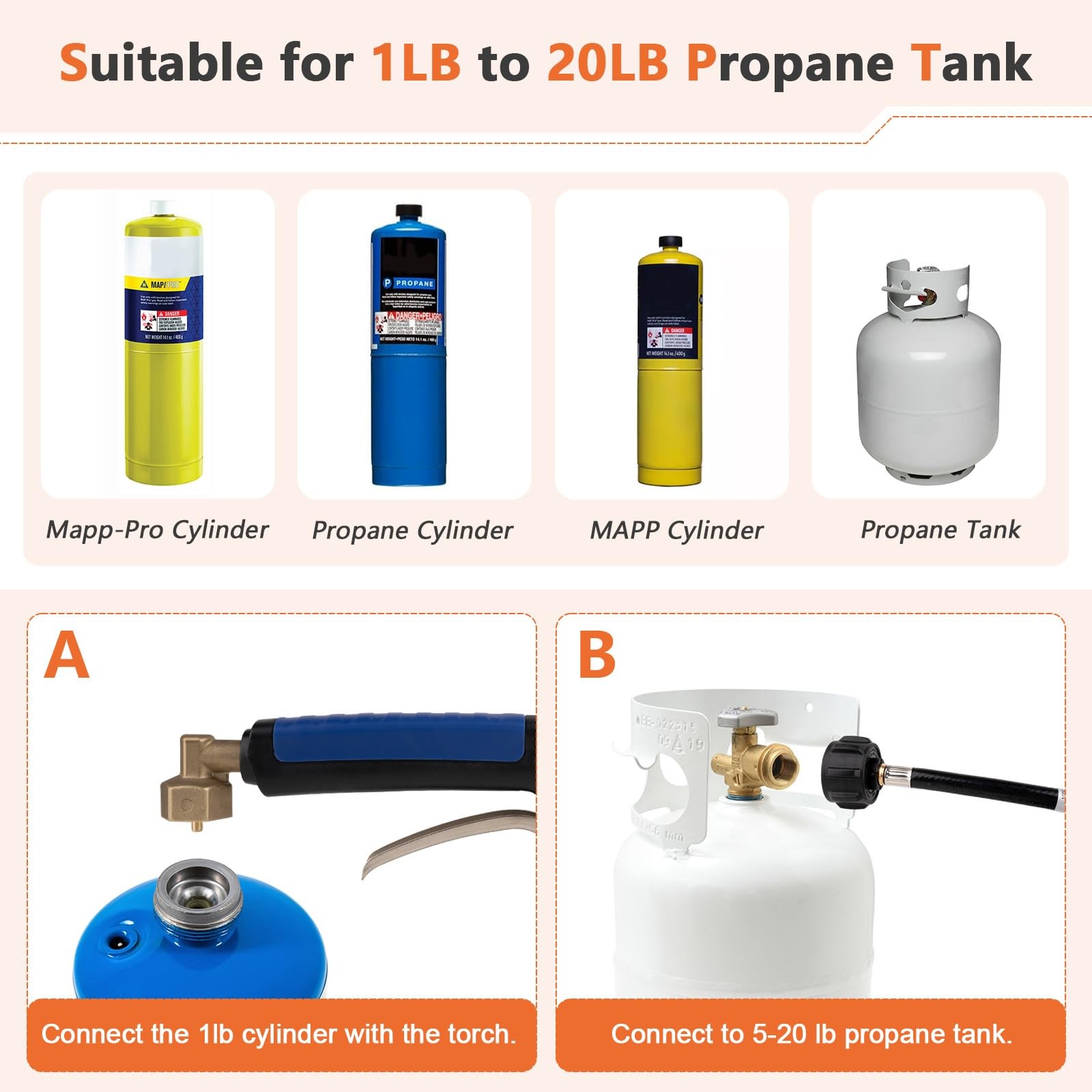 Krismose Propane Torch Weed Burner Kit with 10FT Hose, Adjustable Blow Blue gallery