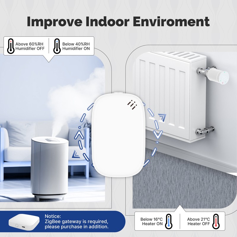 MOES ZigBee Smart Thermometer Hygrometer Sensor App Remote Monitor Alexa Google gallery