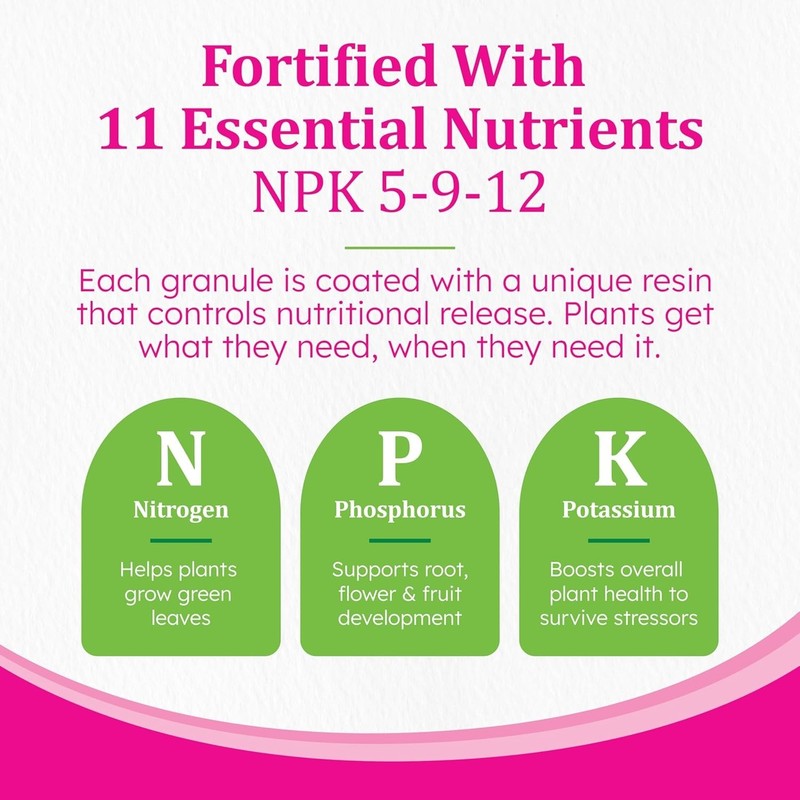 8 lb Continuous Release Fertilizer with 11 Nutrients for Indoor & Outdoor Plants gallery
