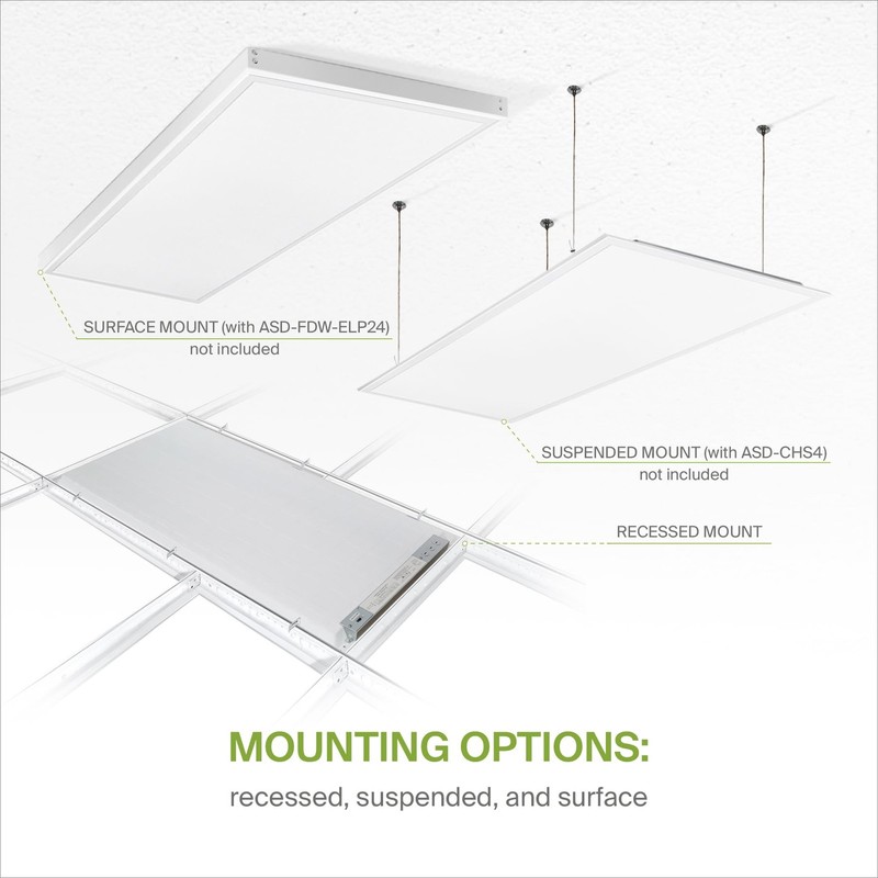 ASD 2 Pack 2x4 LED Flat Panel Light - 40W UL DLC | 5160LM 4000K 2 Pack, White gallery