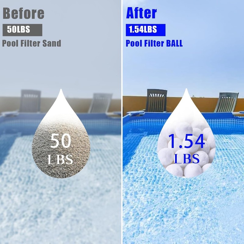 Eco-Friendly Pool Filter Balls 1.54 lbs Reusable for Sand Filter Replacement gallery